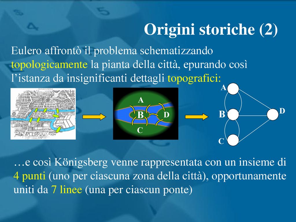 Algoritmi E Strutture Dati Ppt Scaricare